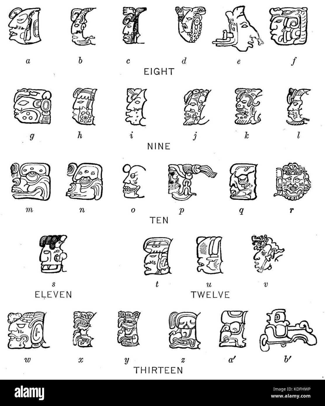 Hiéroglyphes mayas la figure 52 se réfère à une représentation spécifique de l'écriture maya antique, mettant en évidence leurs réalisations linguistiques et culturelles uniques. Banque D'Images