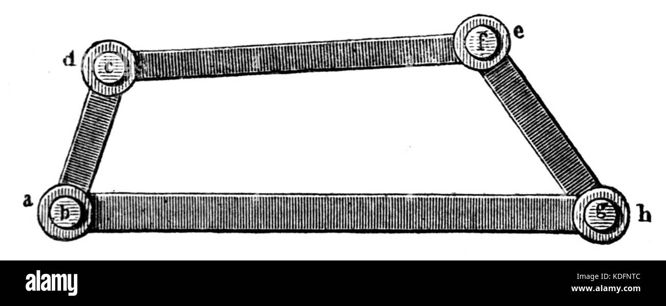 Image numérisée sans texture papier Banque D'Images