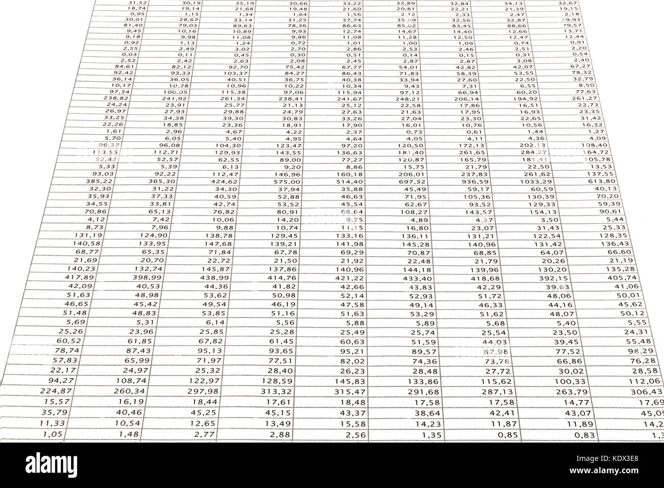 Rapport de données d'entreprise focus sélectif de près.. feuille de stats stock mensuel libre. Banque D'Images