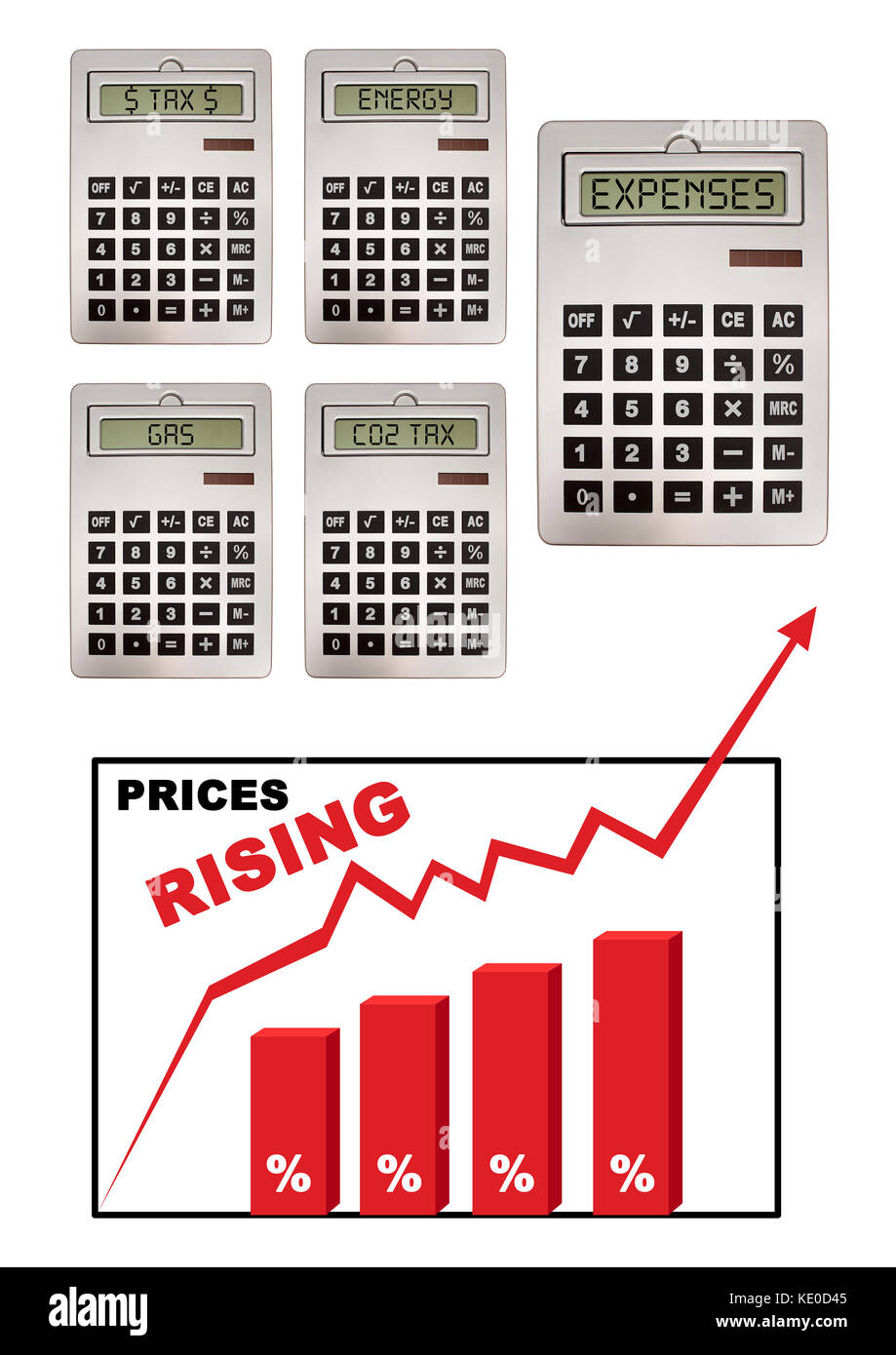 Graphique illustrant la crise économique mondiale avec des prix l'inflation Banque D'Images