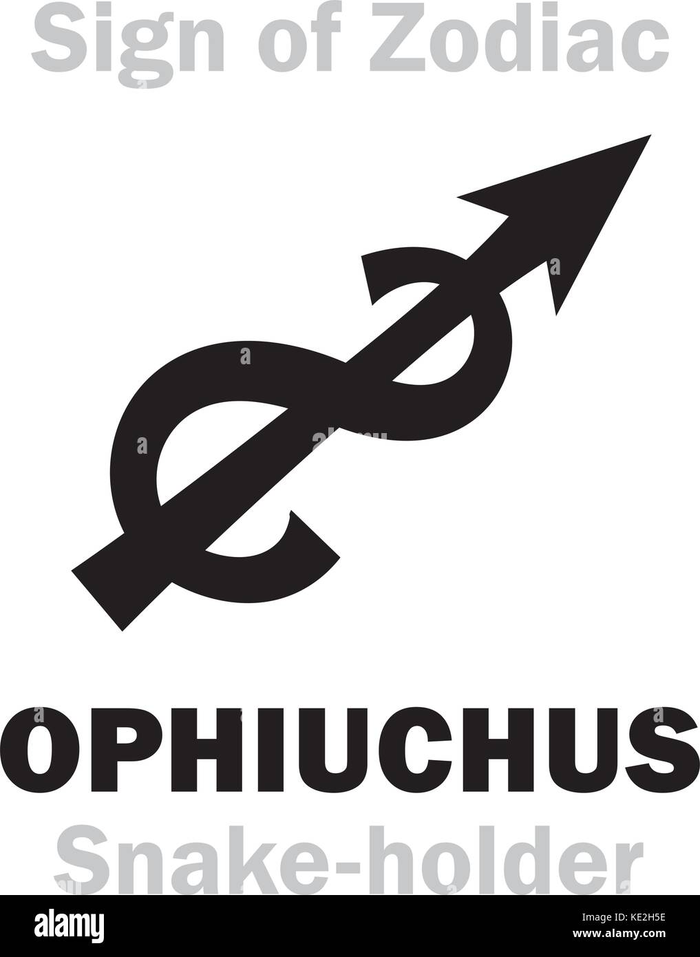 Astrologie Alphabet: 13e signe de la constellation de Zodiac OPHIUCHUS / SERPENTARIUS (le porte-serpent) entre Scorpion et Sagittaire. Signe hiéroglyphique. Illustration de Vecteur
