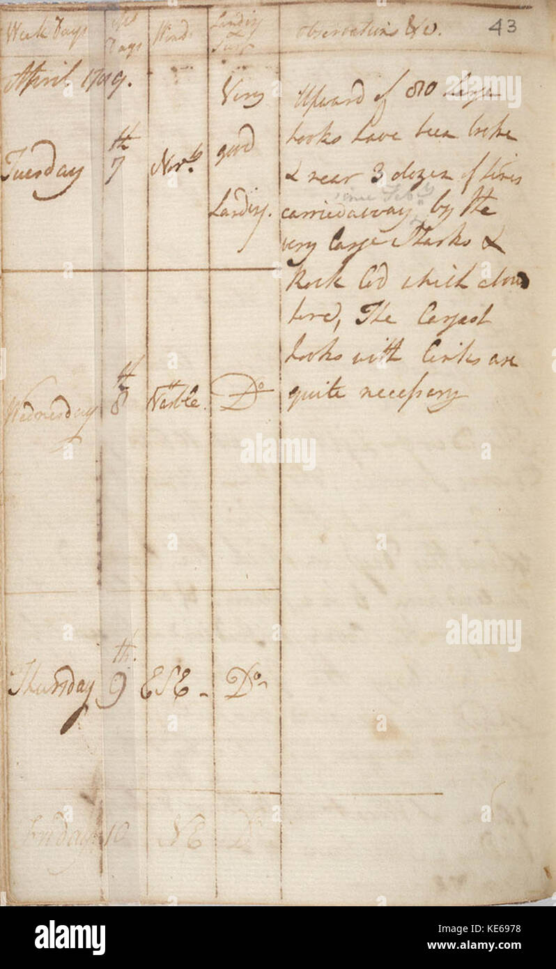 A1318043 463633 Banque D'Images