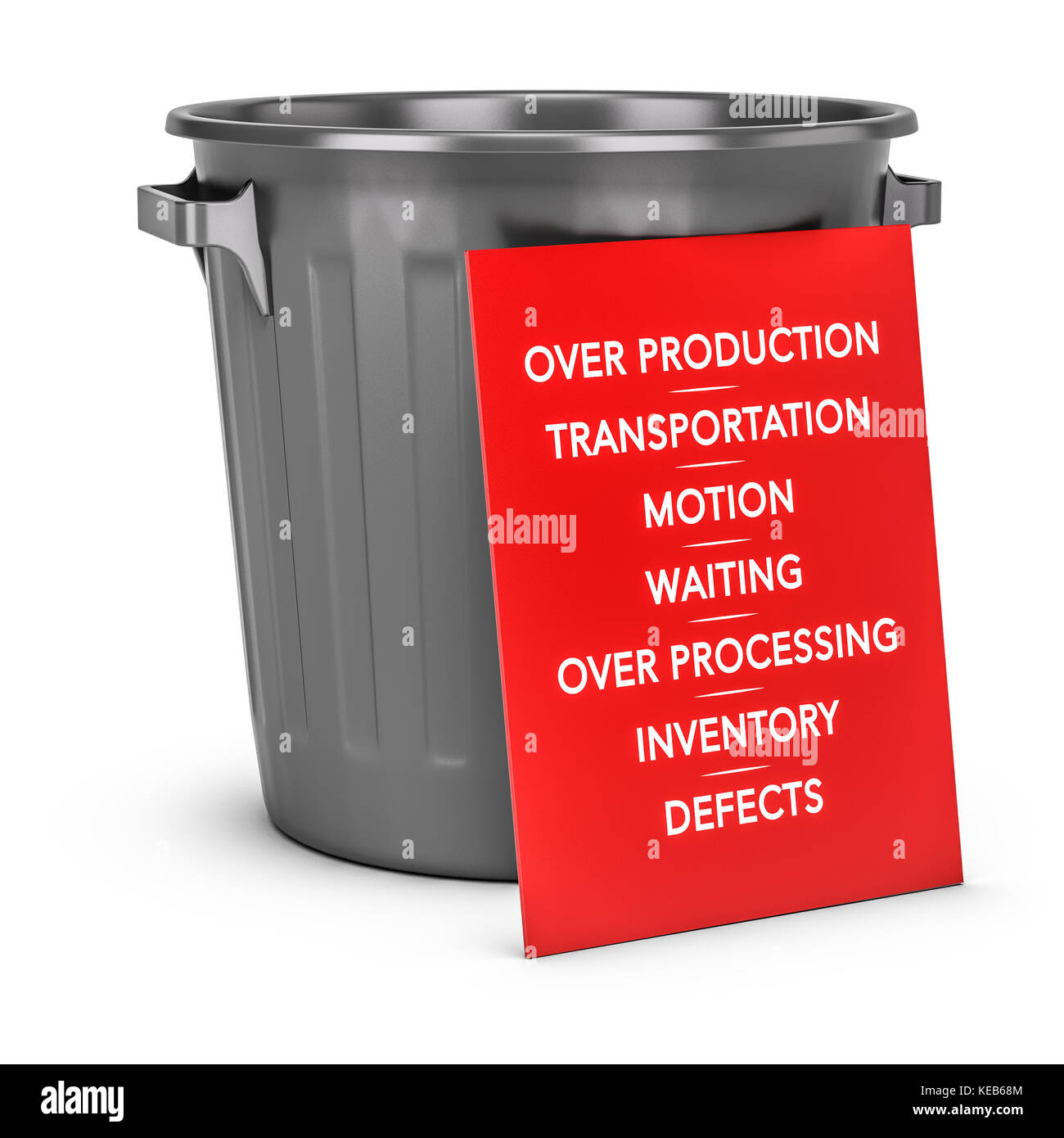 Panneau Rouge Installe Contre Une Poubelle Grise Avec Liste De Sept Dechets Concept Et Muda Approprie A La Formation 3d Illustration Photo Stock Alamy