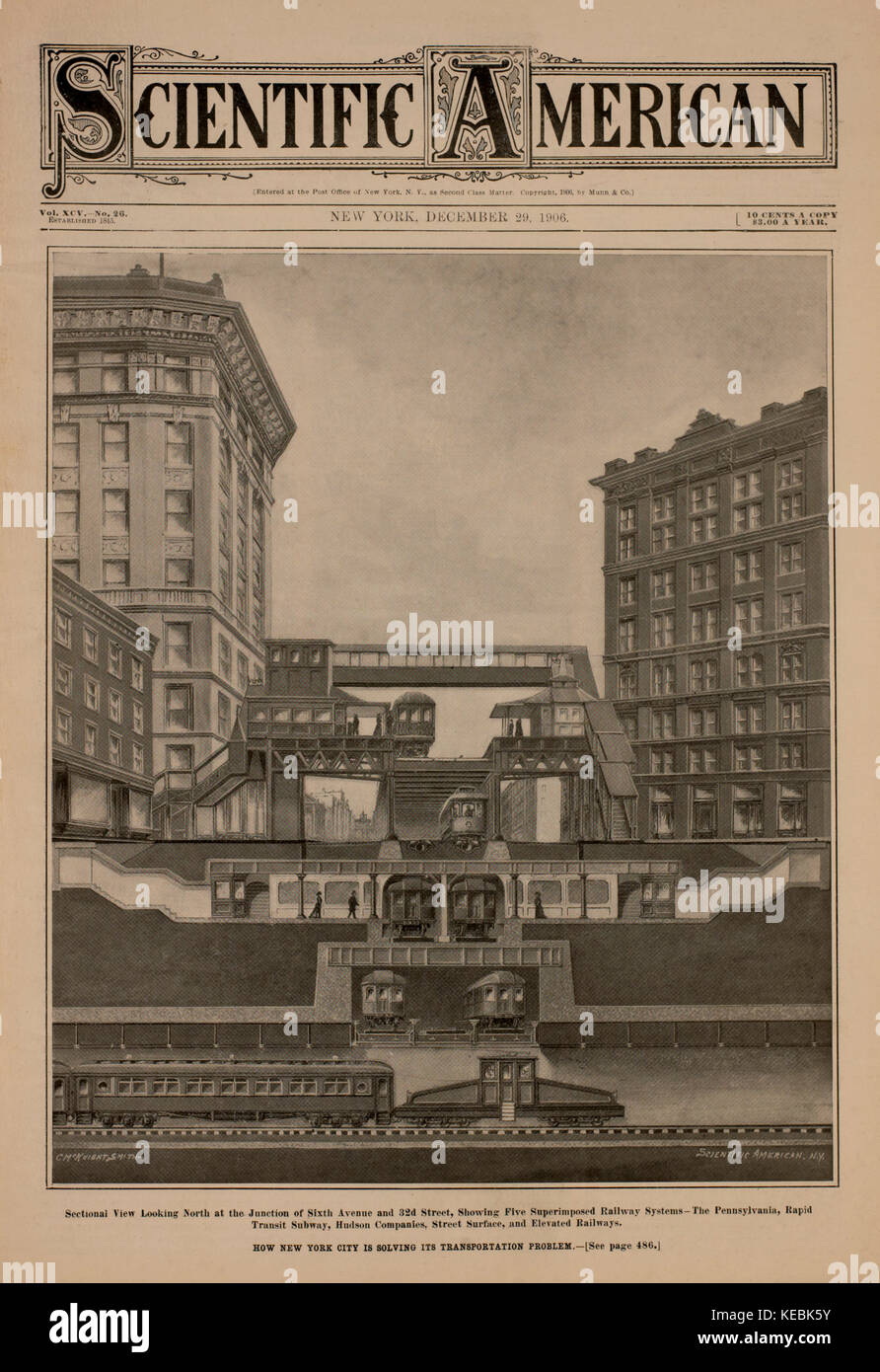 Coupe à la nord à la jonction de la sixième avenue et 32e rue, montrant cinq systèmes ferroviaires superposées, Scientific American, 29 décembre 1906 Banque D'Images