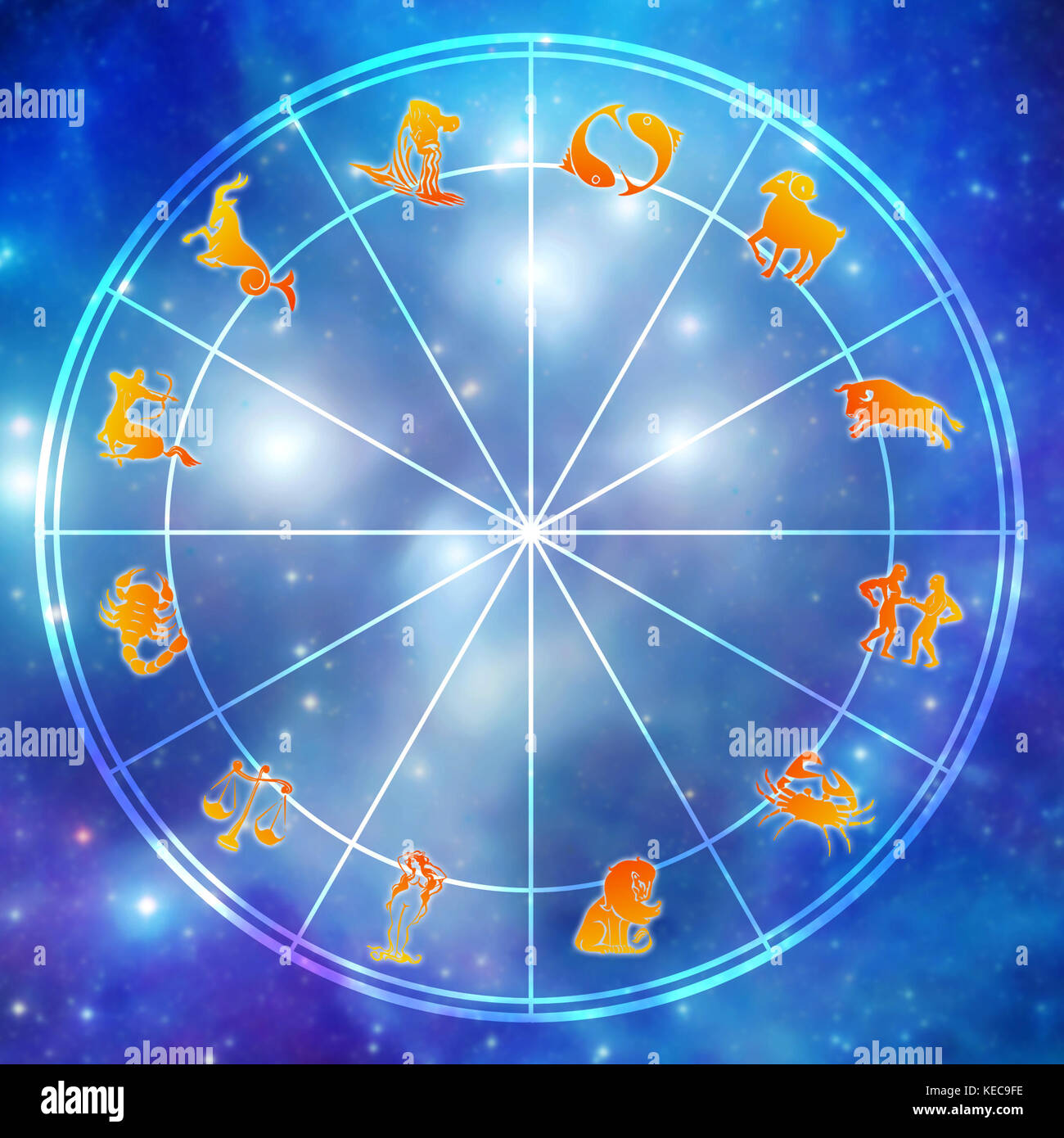 Tableau d'astrologie avec tous les signes du zodiaque Banque D'Images