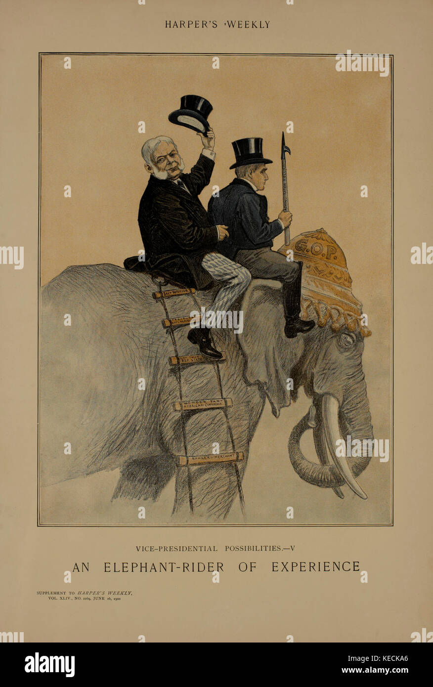 Vice-Presidential possibilités V, un éléphant-Rider d'expérience, Harper's Weekly Supplement, 16 juin 1900 Banque D'Images