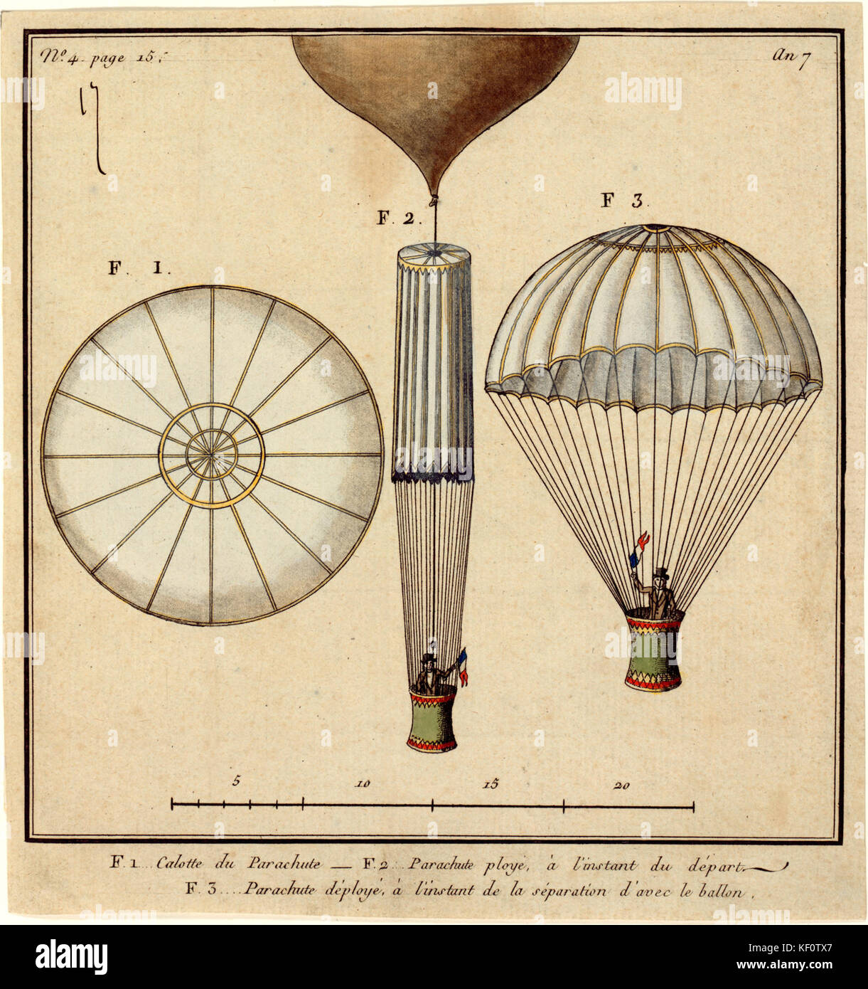 Le premier parachute de Jacques Garnerin, conçu vers 1799. Cette invention a marqué une étape importante dans l'histoire de l'aviation et du parachutisme, jetant les bases d'un équipement aérien moderne. Banque D'Images