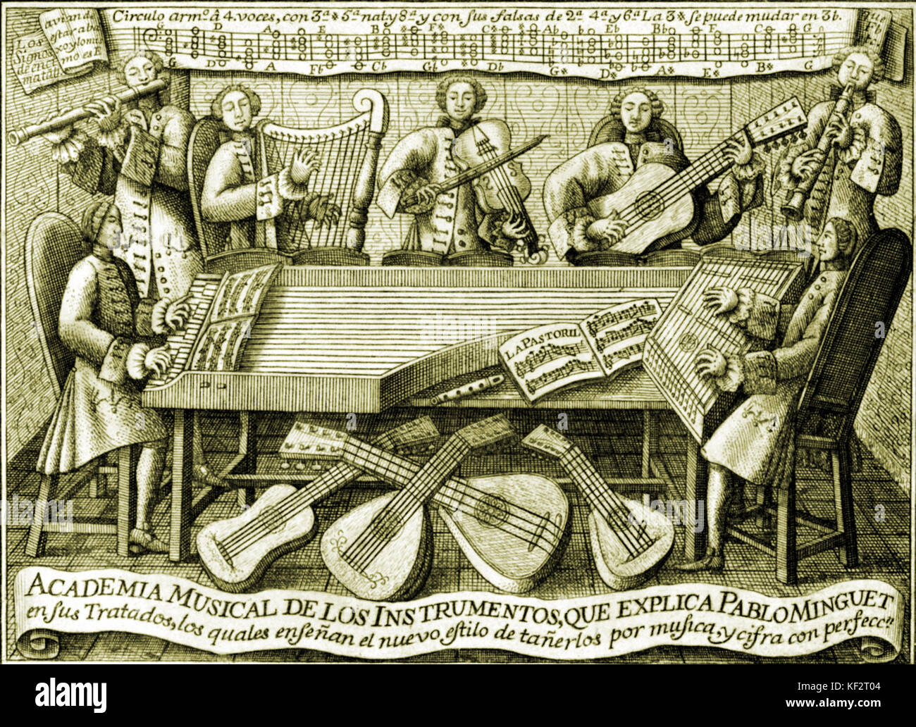 Traité de musique espagnole, 1752. 'Règles et conseils pour la lecture de  tout le meilleur des instruments de musique - traité en espagnol par Pablo  Minguet y Yrol, 1752 dispose de guitare,