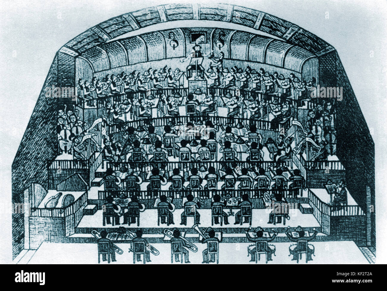 La répétition de Richard Wagner, Parsifal s ' 1882 par l'Orchestre de Bayreuth en 1882. Herman Levi. Wagner à bord par en haut. F.Strauss à jouer du cor, 2e à gauche sur la 3e rangée à partir de ci-dessous. Dessiné par Munich 1er clarinettiste, H. Henzl. Orchestre de la fin du xixe siècle Banque D'Images