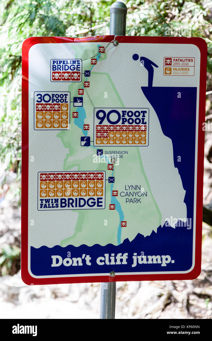 North Vancouver, Canada - 15 août 2017 : panneau près de la piscine de 30 pieds au Lynn Canyon Park avertit du danger de saut de falaise, un frisson irrésistible a Banque D'Images