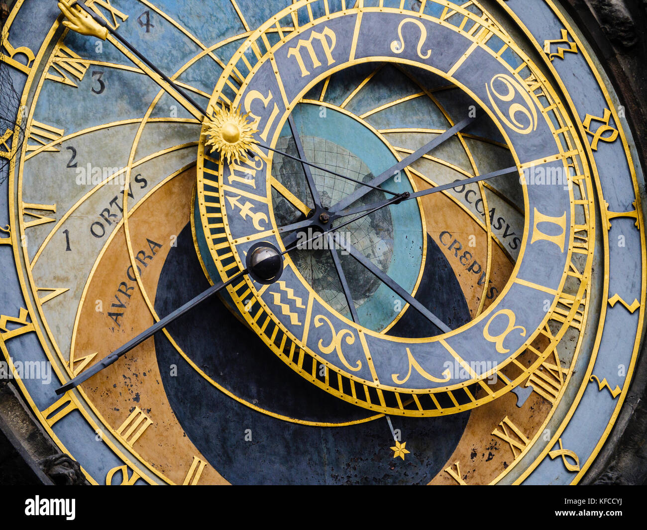 La partie astrologique de l'horloge astronomique Banque D'Images