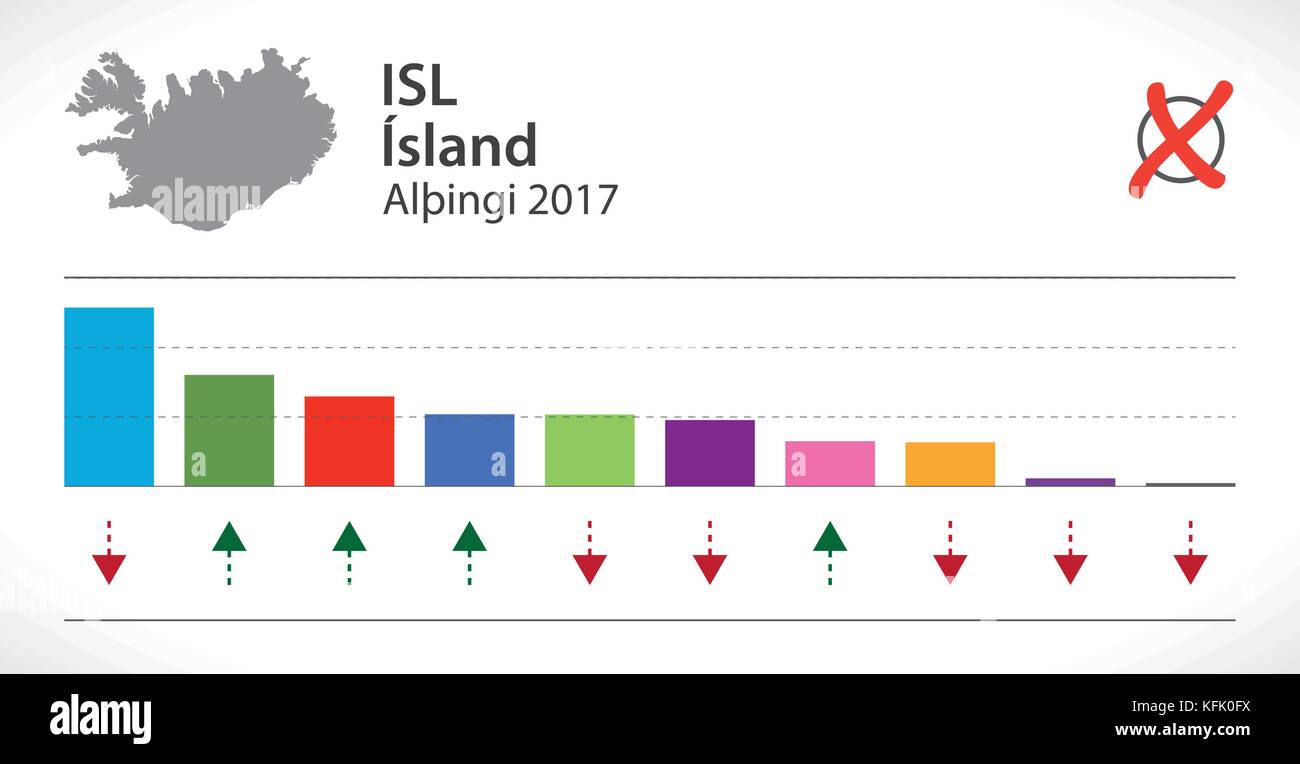 Élection d'islande althing islandais revote 2017 Illustration de Vecteur