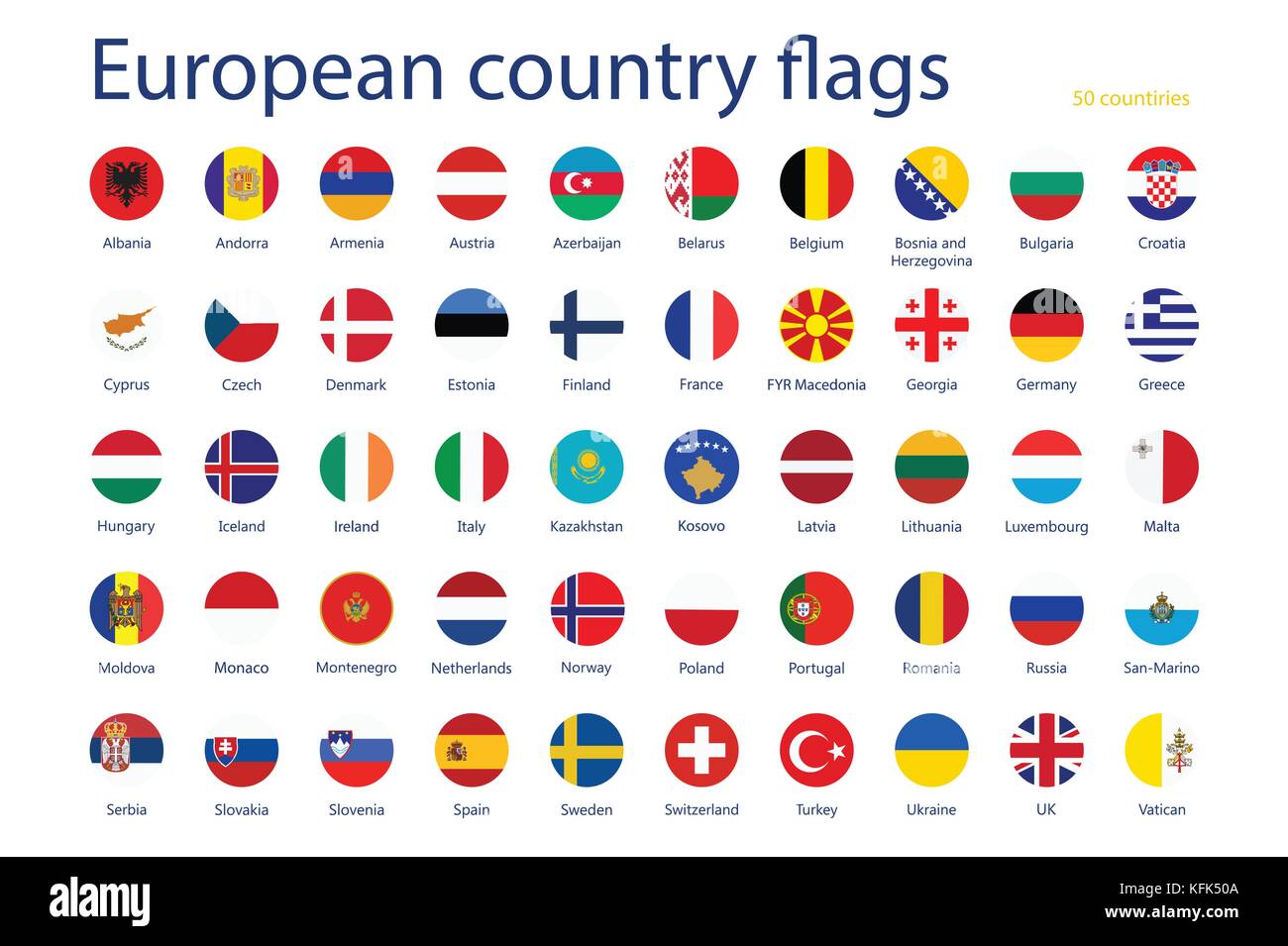 Illustration vecteur ensemble de drapeaux de pays européens avec des noms. 50 pays Illustration de Vecteur