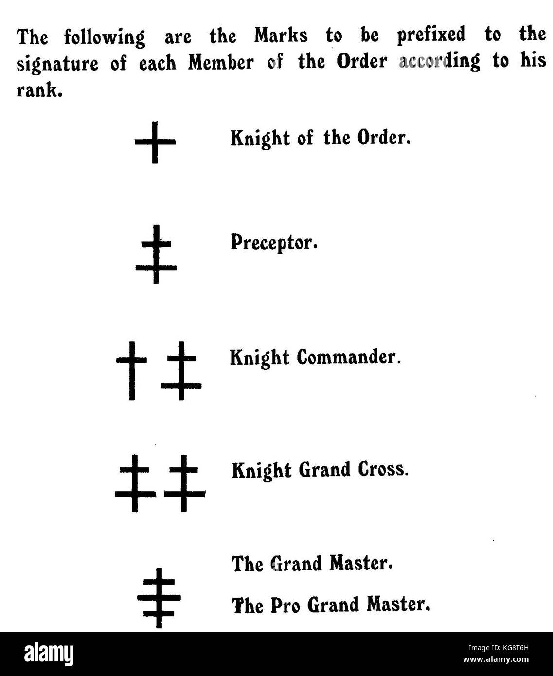 Illustration 1922 - Symboles utilisés par chacun des rangs (Grand Prieuré de l'ordre militaire et religieux du Temple et de Saint-Jean de Jérusalem de Rhodes et de Malte Palestine Banque D'Images