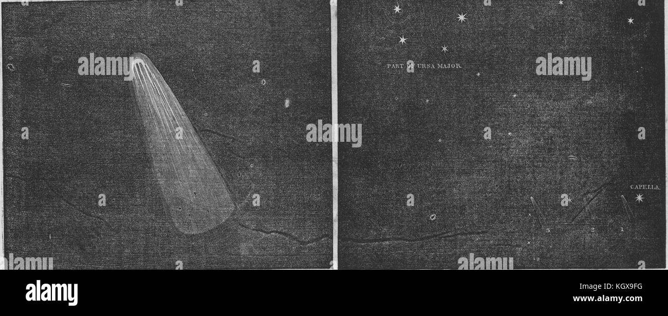 La comète à travers le télescope de Sir J. Sud. L'Astronomie 1845. L'Illustrated London News Banque D'Images