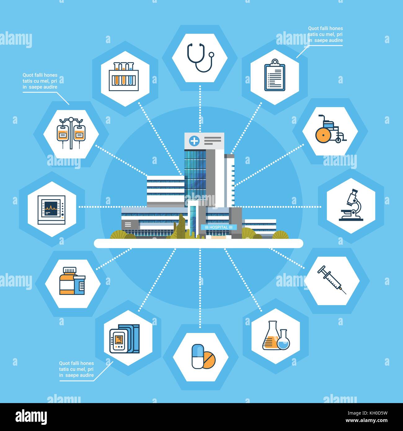 Interface de l'application de l'hôpital un traitement médical en ligne concept la médecine moderne d'icônes Illustration de Vecteur