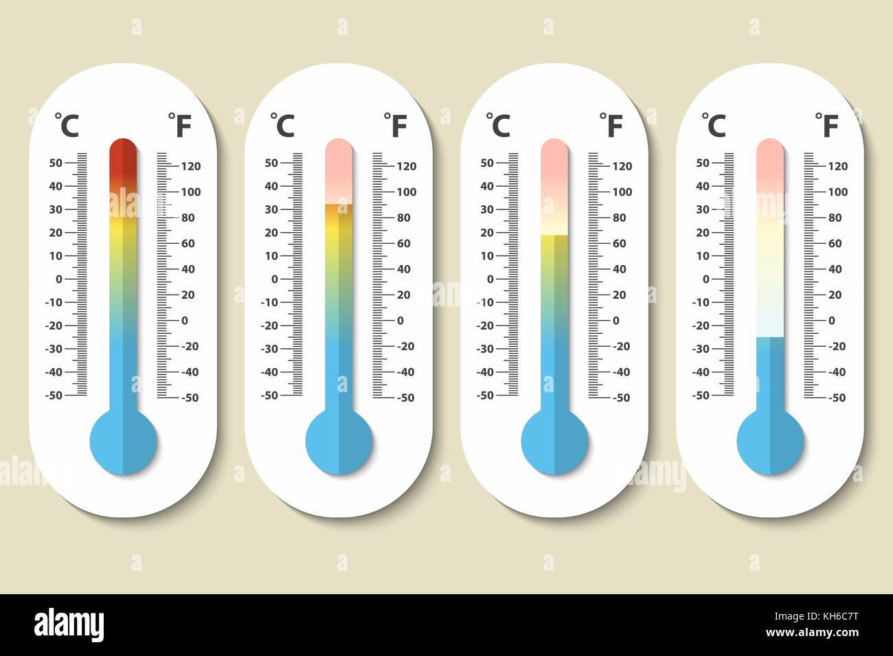 Vector icons de Celsius et Fahrenheit thermomètres mesurant la chaleur, la météorologie et en froid normal style plat. design template en eps10. Illustration de Vecteur