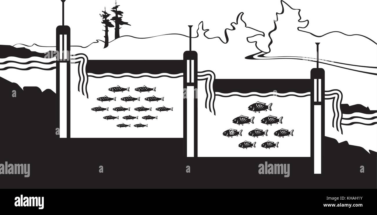 La ferme du poisson sur la rivière dans les montagnes - vector illustration Illustration de Vecteur