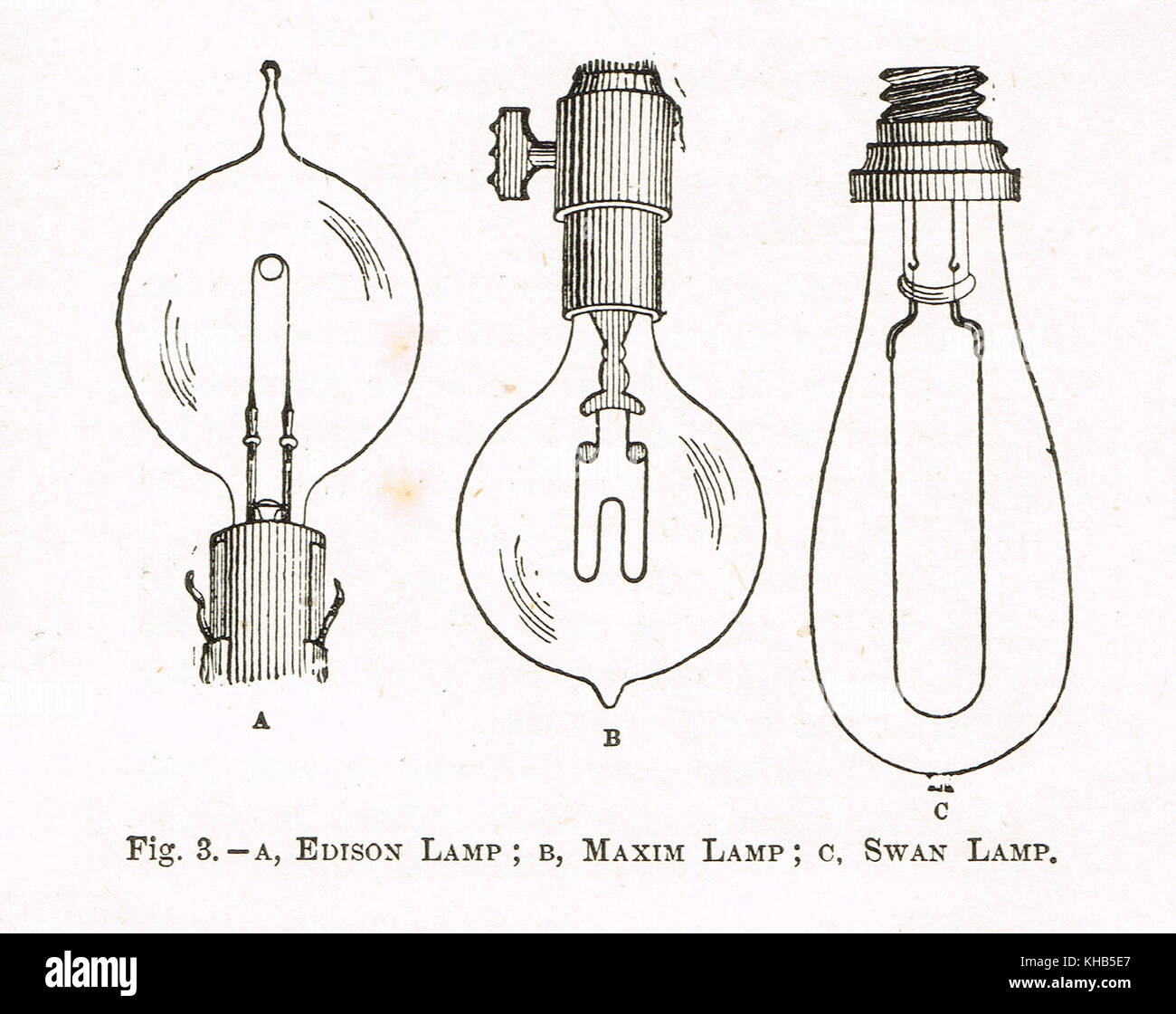 Les lampes à incandescence, 19e siècle Illustration d'Edison lamp, lampe  lampe Swan & Maxim. Les ampoules des 3 prétendants au titre d'inventeur de  la première ampoule électrique, Thomas Edison, Hiram Maxim, &