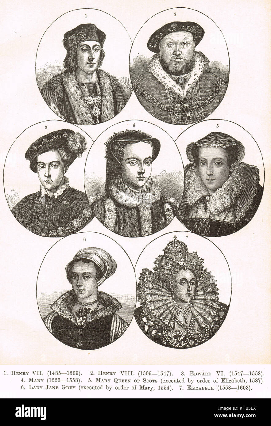 Rois et reines d'Angleterre, Henri VII à Élisabeth Ire Banque D'Images