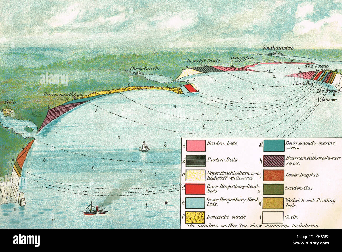 Lithographie couleur diagramme de la formation géologique de l'île de Wight et du pays adjacent Banque D'Images