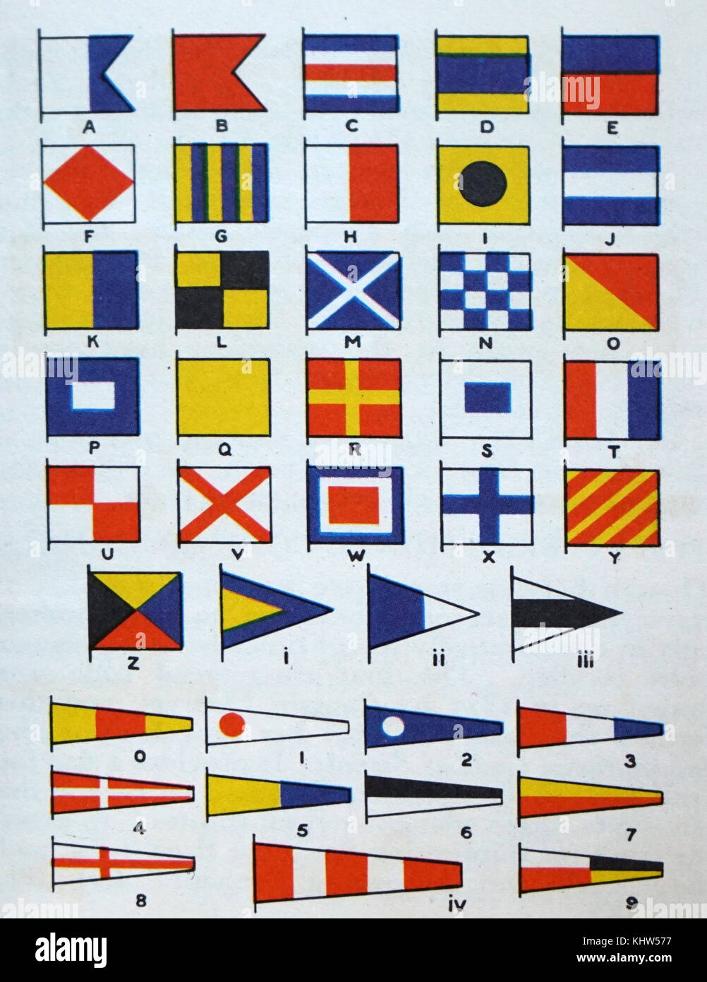 Illustration représentant le Code international des signaux. En date du 20e siècle Banque D'Images
