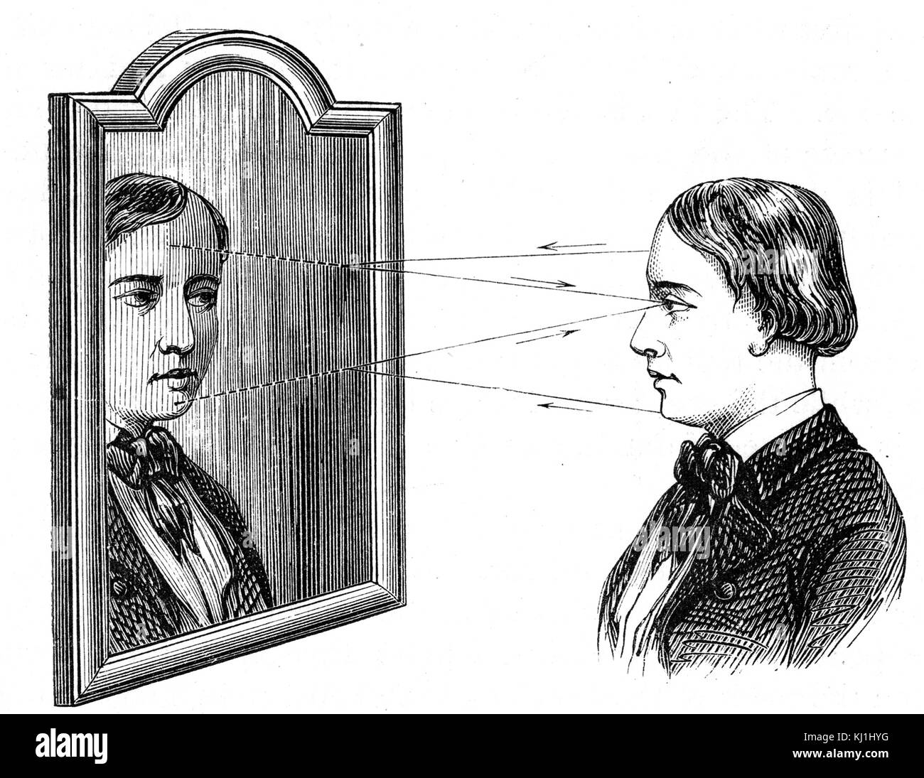 Gravure illustrant la réflexion d'un objet dans un miroir plan, montrant comment l'angle d'incidence est égal à l'angle de réflexion. En date du 19e siècle Banque D'Images