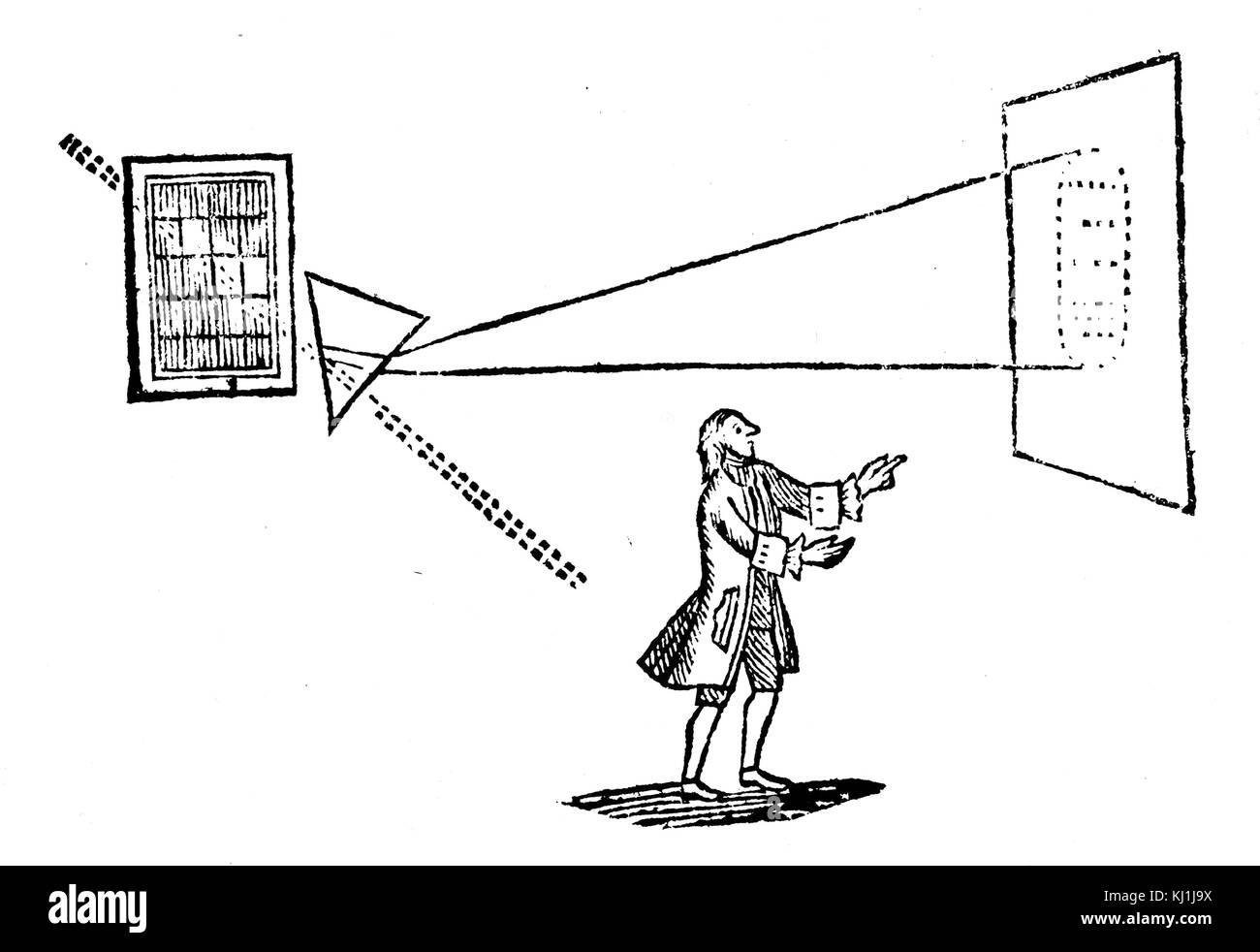 Schéma illustrant les effets de réfraction. En date du 19e siècle Banque D'Images