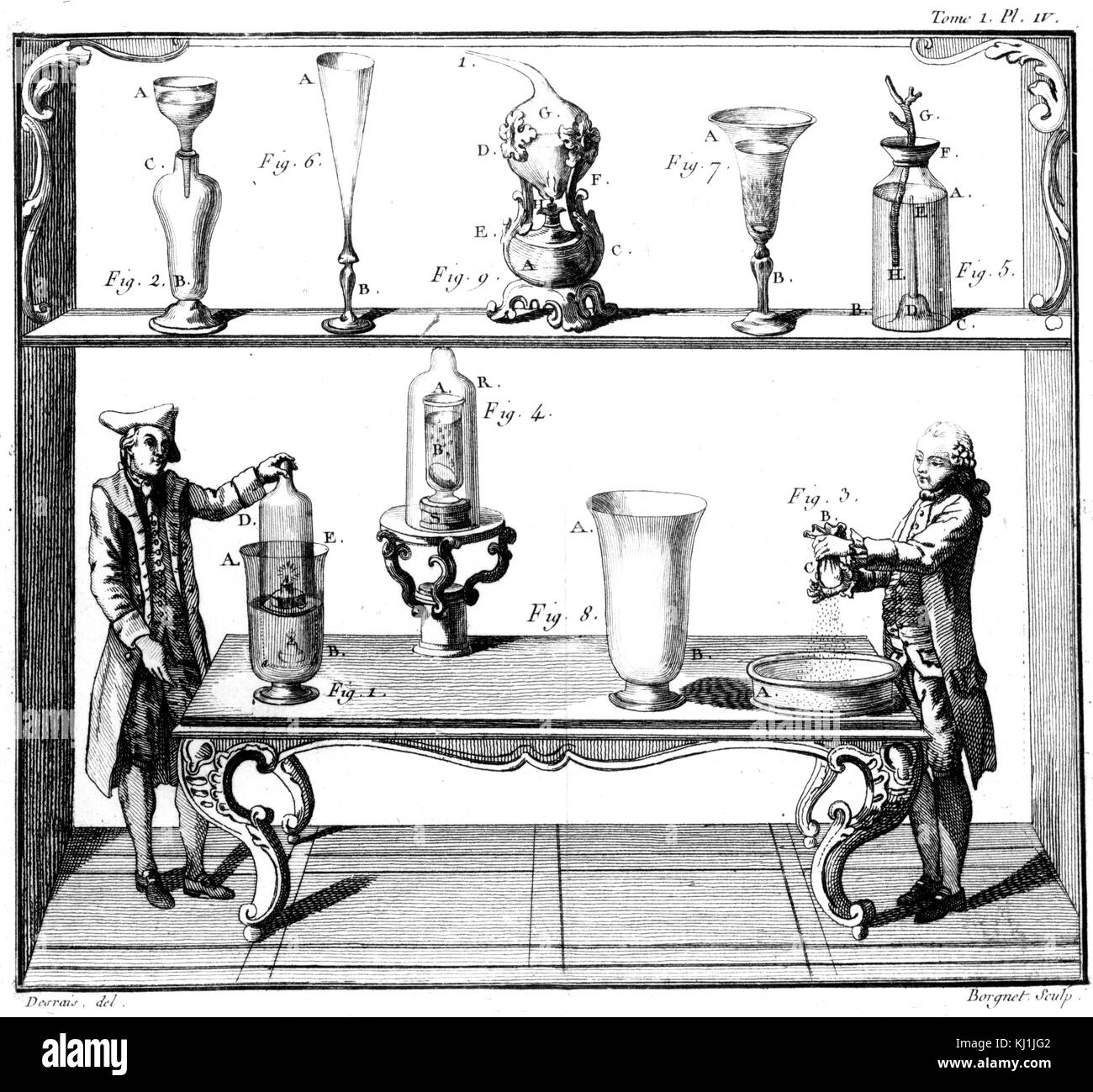 Gravure illustrant l'enquête de l'opacité et la perméabilité des différents organes. En date du 18e siècle Banque D'Images