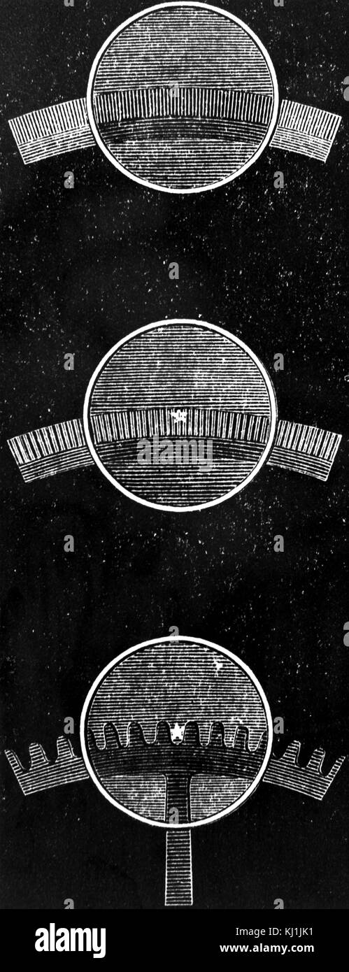 Gravure représentant Hippolyte Fizeau's appareil pour déterminer la vitesse de la lumière. Hippolyte Fizeau (1819-1896) Physicien français. En date du 19e siècle Banque D'Images