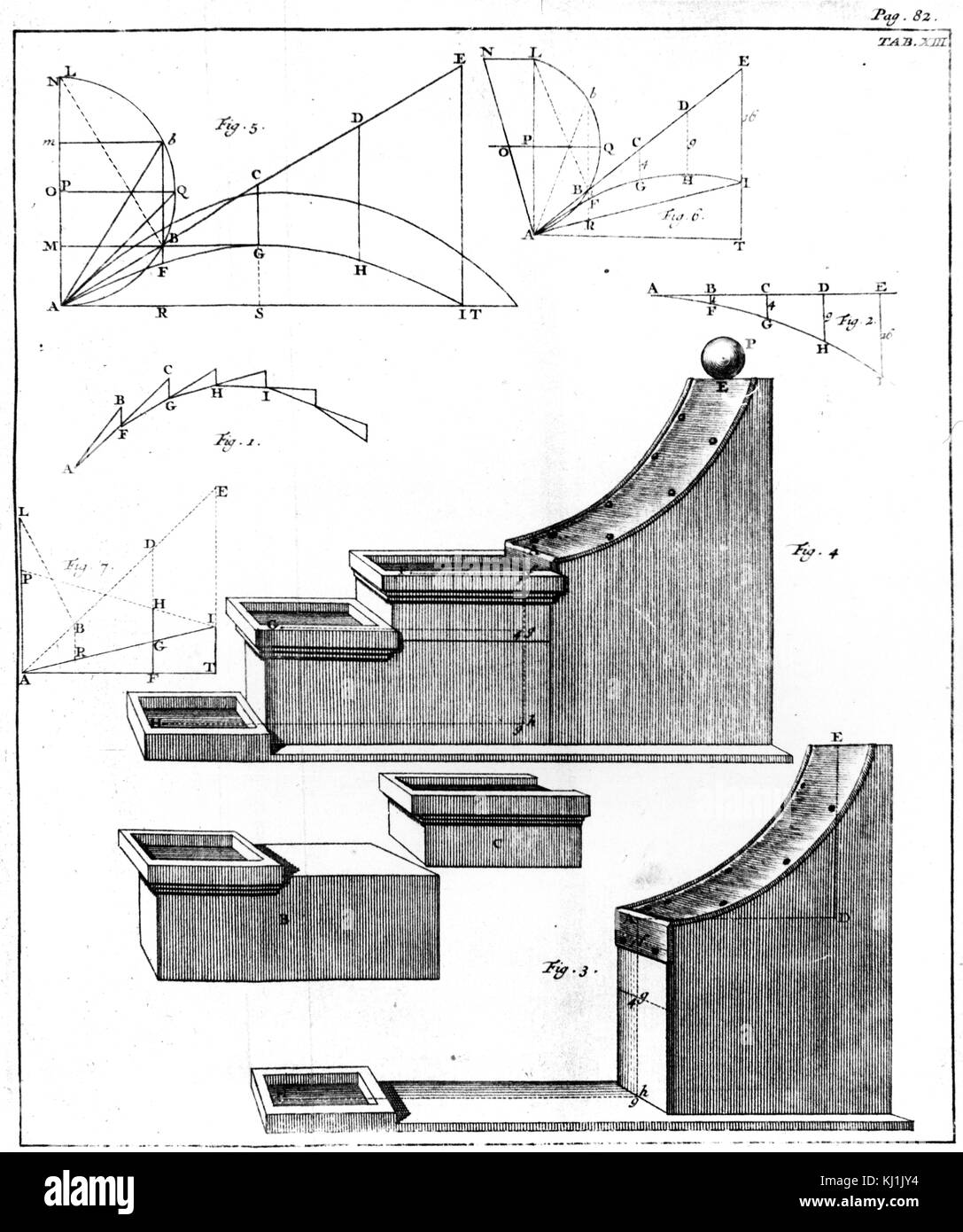 Gravure illustrant une expérience impliquant un plan incliné utilisée pour démontrer l'action de la gravité sur la chute d'un corps. En date du 18e siècle Banque D'Images