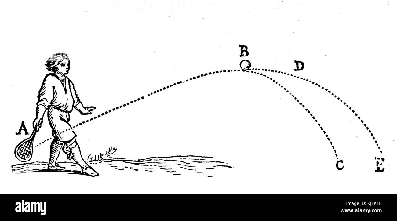 Gravure illustrant la trajectoire d'un boulet de montré comme un chemin parabolique plutôt qu'un arc de cercle. En date du 17e siècle Banque D'Images