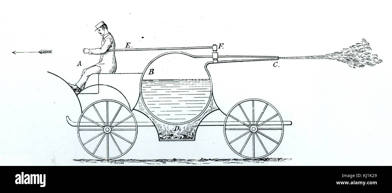 Réalisation Imaginative de Newton's 'steam' du moteur, démontrant sa troisième loi du mouvement. En date du 19e siècle Banque D'Images