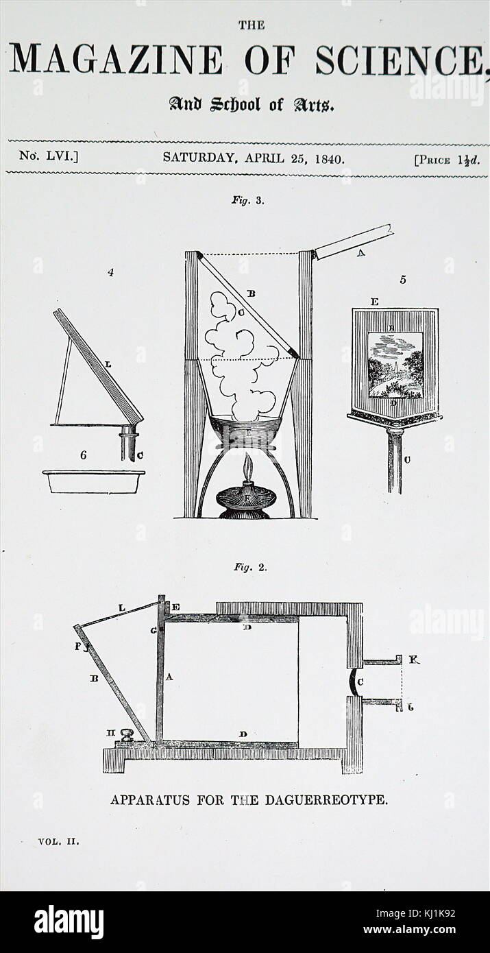 Gravure représentant des appareils utilisés pour prendre et mettre des photos Daguerréotype inventé par Louis Daguerre. Louis Daguerre (1787-1851) un artiste français, inventeur et photographe. En date du 19e siècle Banque D'Images