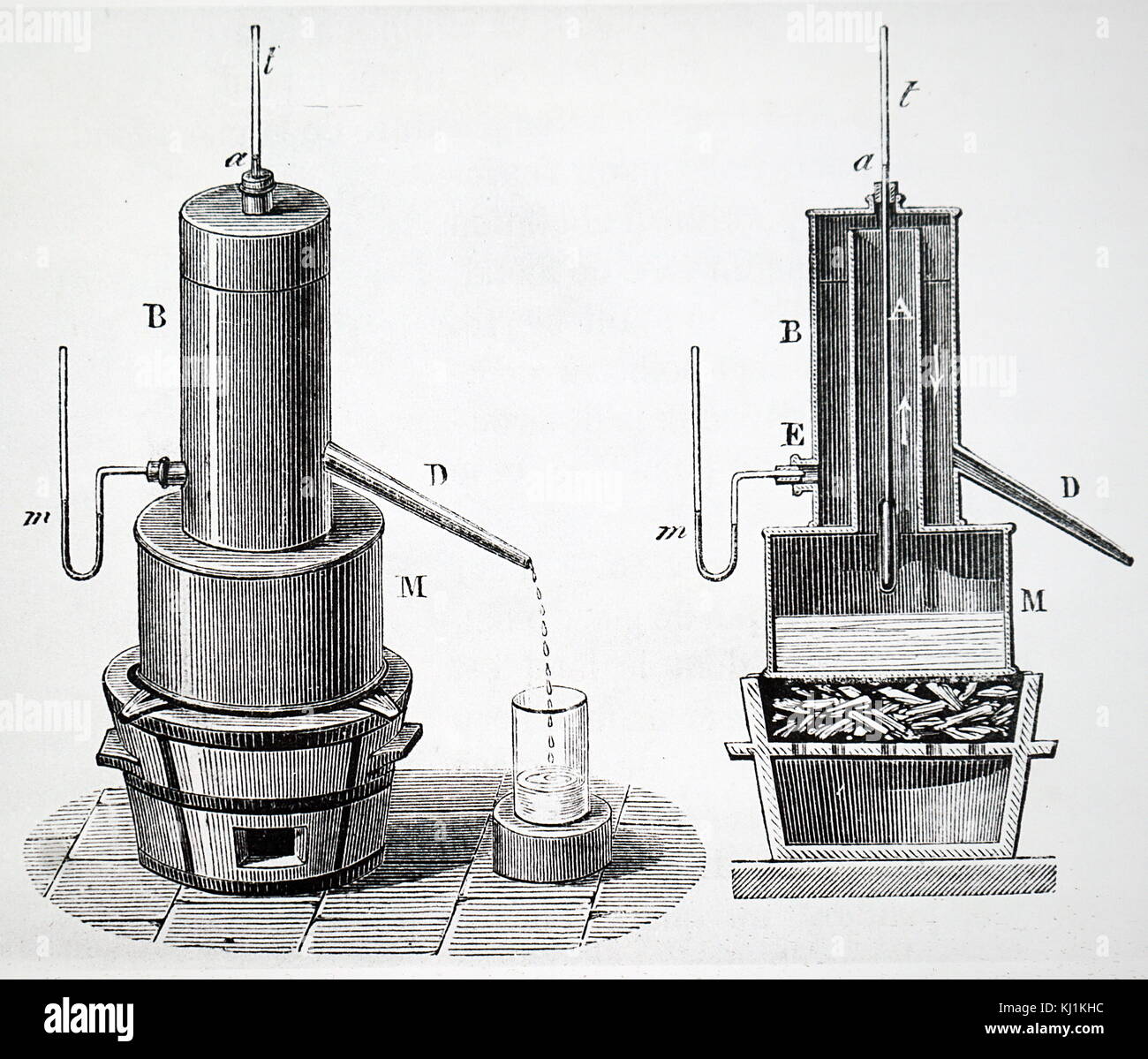 Gravure représentant un étalonnage d'un thermomètre à mercure à point d'ébullition de l'eau à la pression atmosphérique normale. En date du 19e siècle Banque D'Images