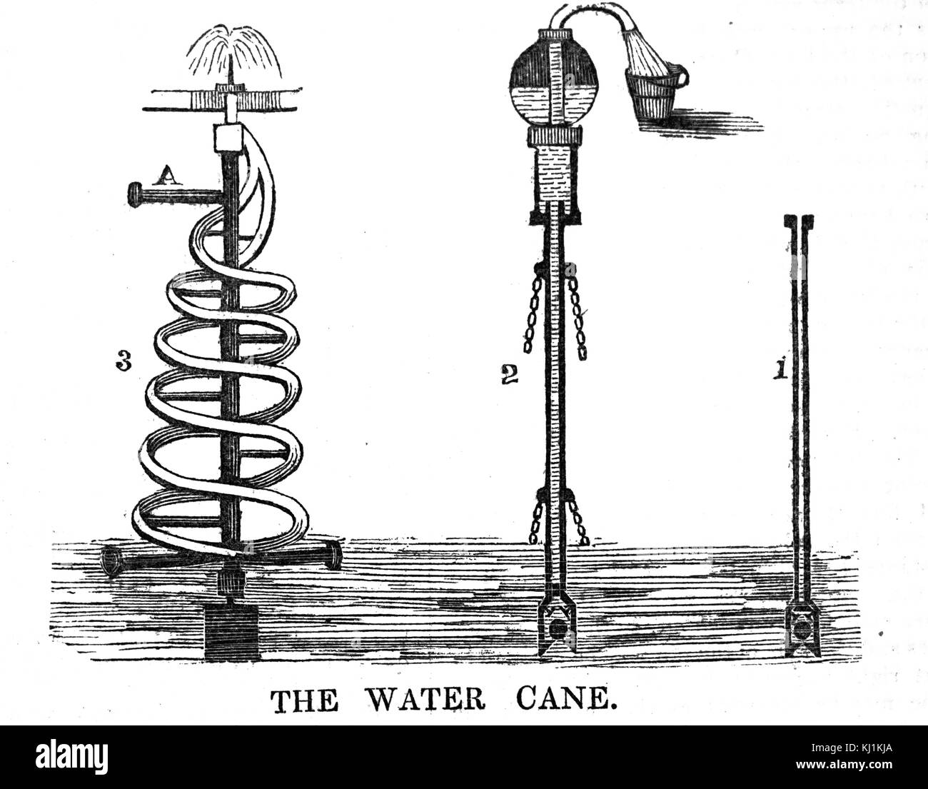 Gravure illustrant différents types de grues de l'eau. L'eau d'une grue est un appareil utilisé pour la prestation d'un grand volume d'eau dans le réservoir ou l'offre d'une locomotive à vapeur. En date du 19e siècle Banque D'Images