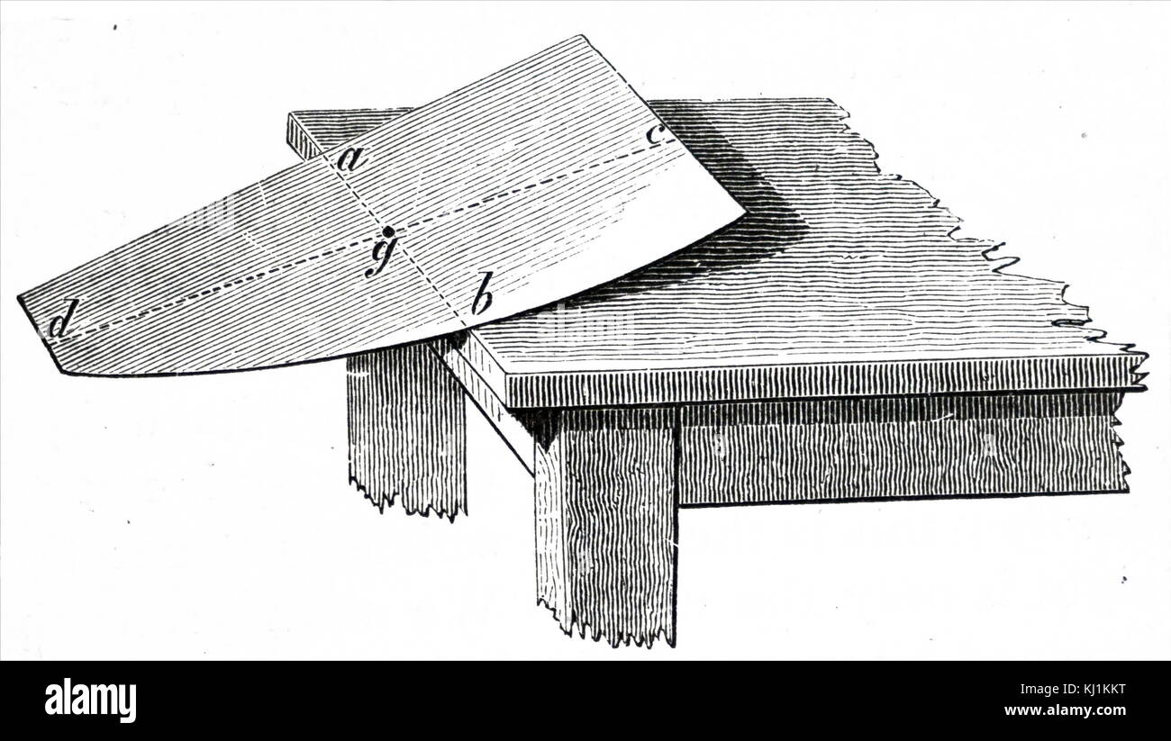 Gravure illustrant une expérience qui montre le centre de gravité. Un morceau de carton en équilibre sur le bord d'une table. En date du 19e siècle Banque D'Images