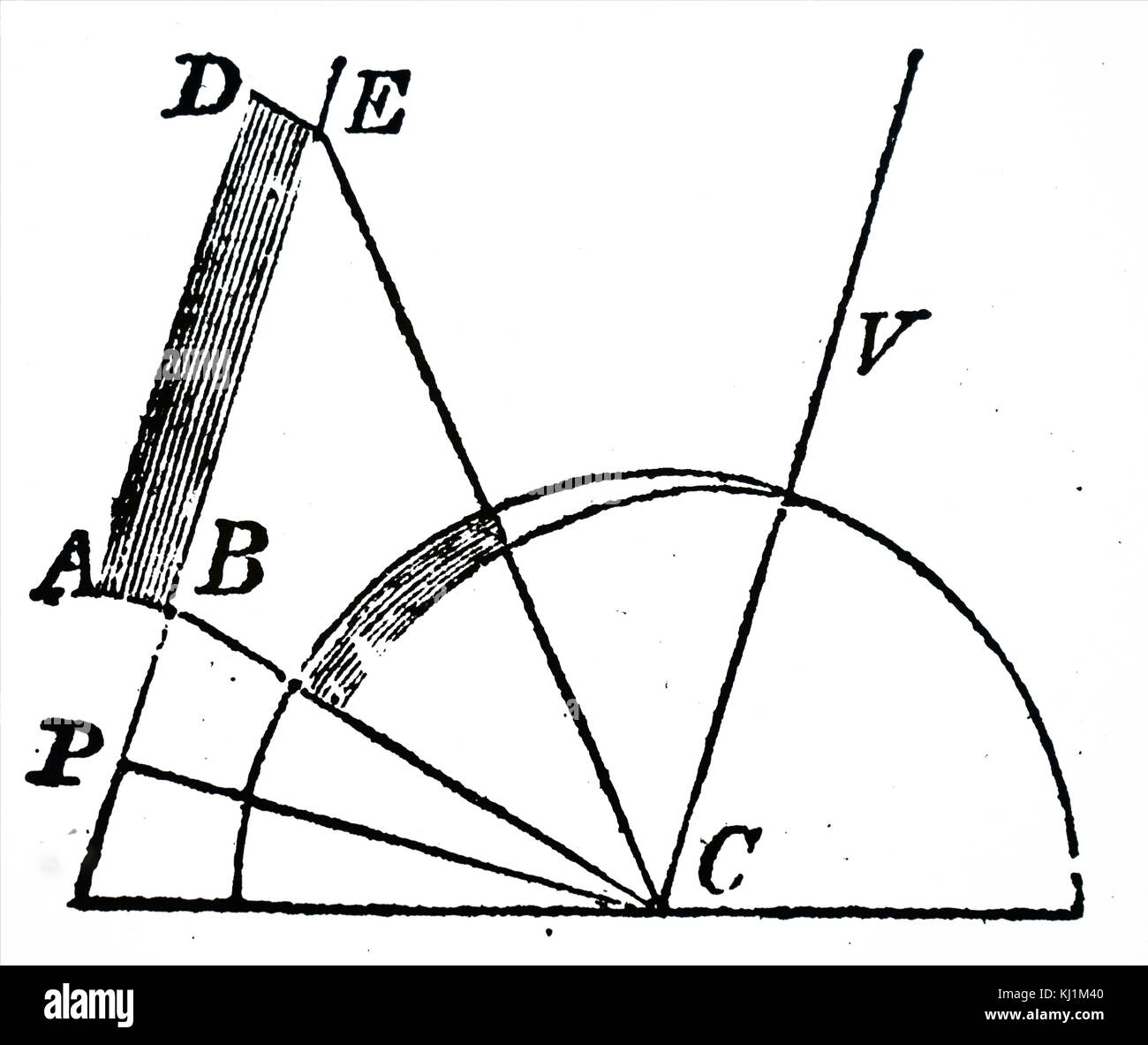 Gravure représentant John Dalton's schéma indiquant la raison de l'apparition de l'aurora en raison de la courbure de la Terre et c'est l'atmosphère. John Dalton (1766-1844), un chimiste anglais, physicien et météorologue. En date du 18e siècle Banque D'Images