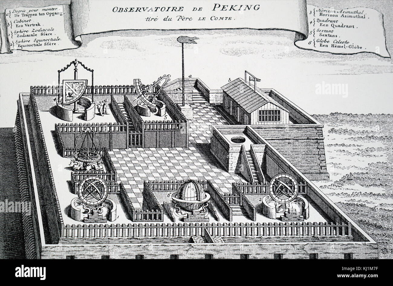 Gravure représentant l'observatoire de Pékin (Beijing) un ancien observatoire observatoire pretelescopic. En date du 17e siècle Banque D'Images