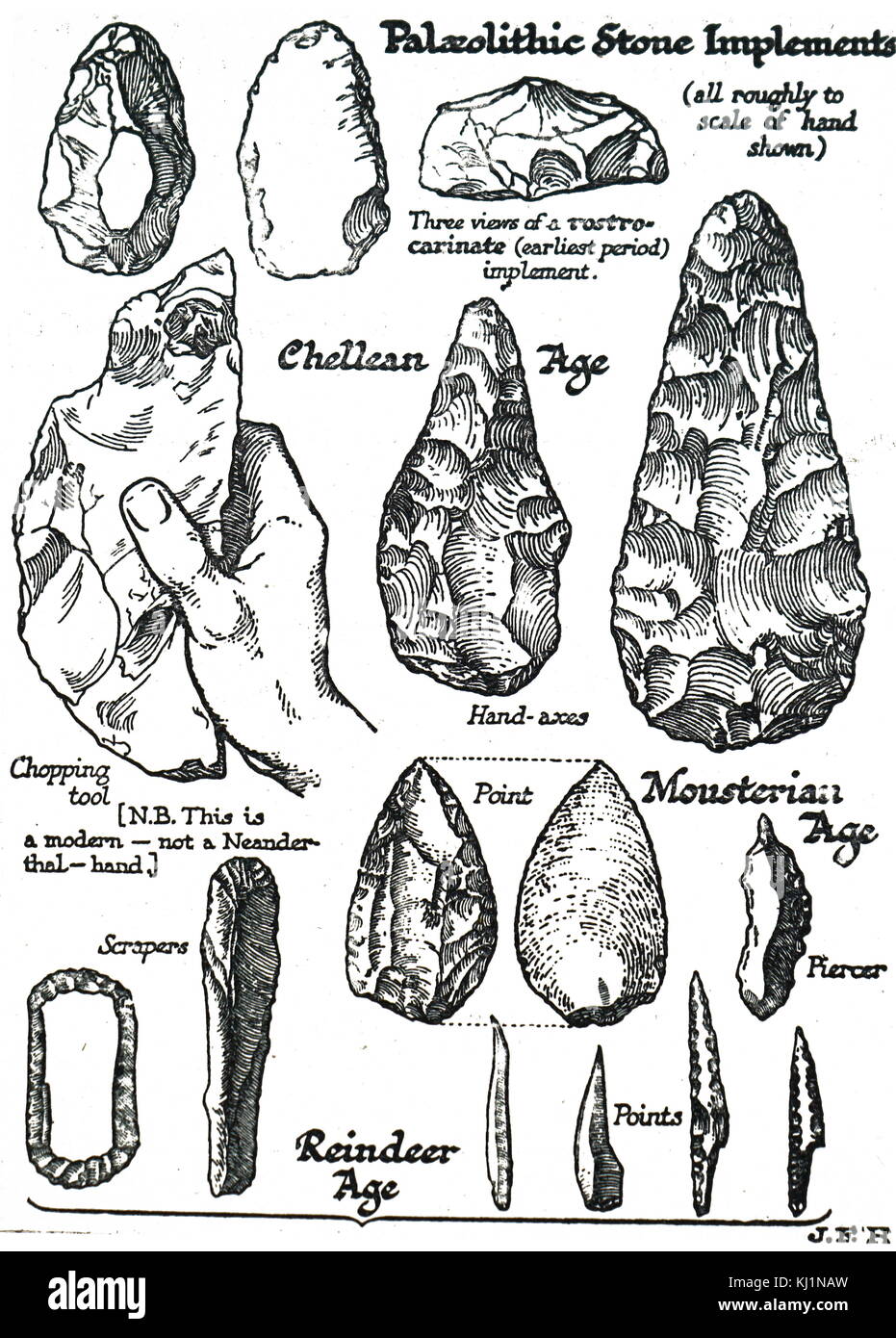 Gravure représentant des outils en pierre du paléolithique. En date du 19e siècle Banque D'Images