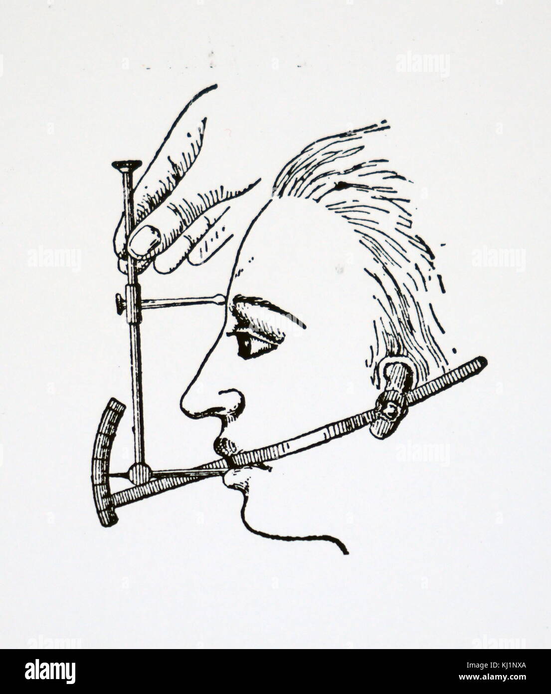 Gravure représentant un clinomètre utilisé pour mesurer les angles du profil d'un visage. En date du 20e siècle Banque D'Images