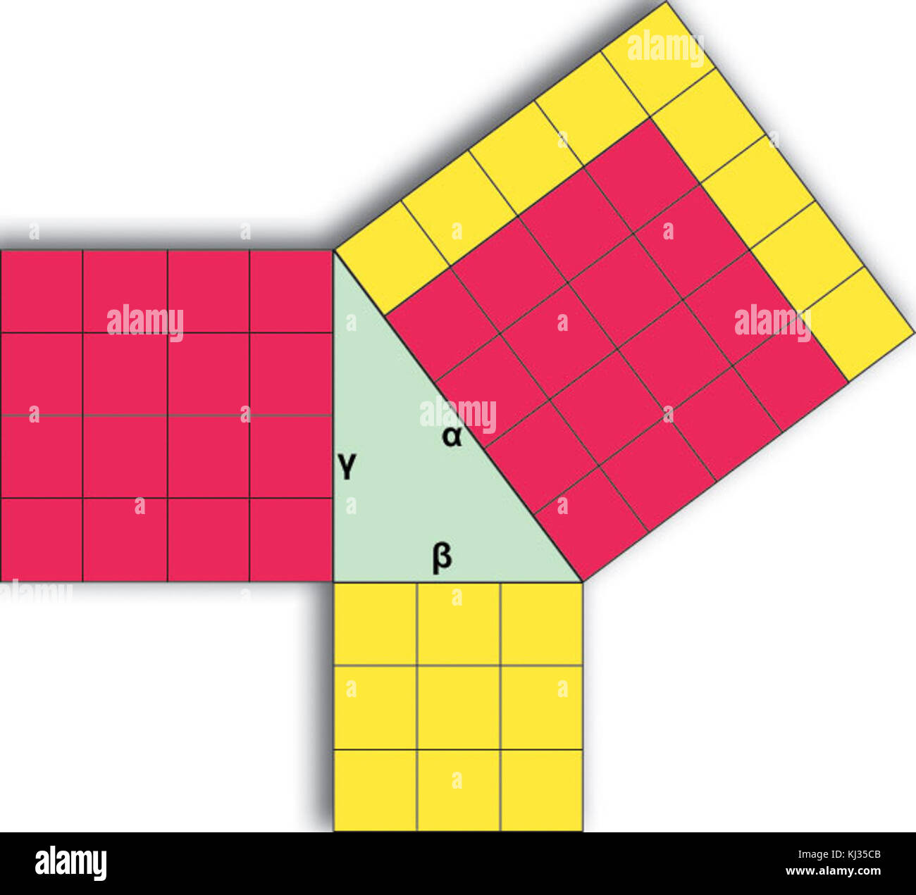Théorème de Pythagore Banque D'Images