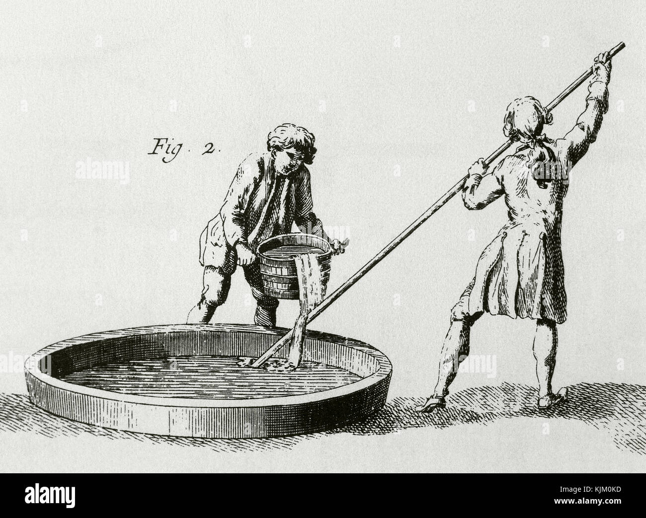 Fabrique de savon. Processus de mélange. 18e siècle. Encyclopedie de Diderot et d'Alembert. La gravure. Banque D'Images