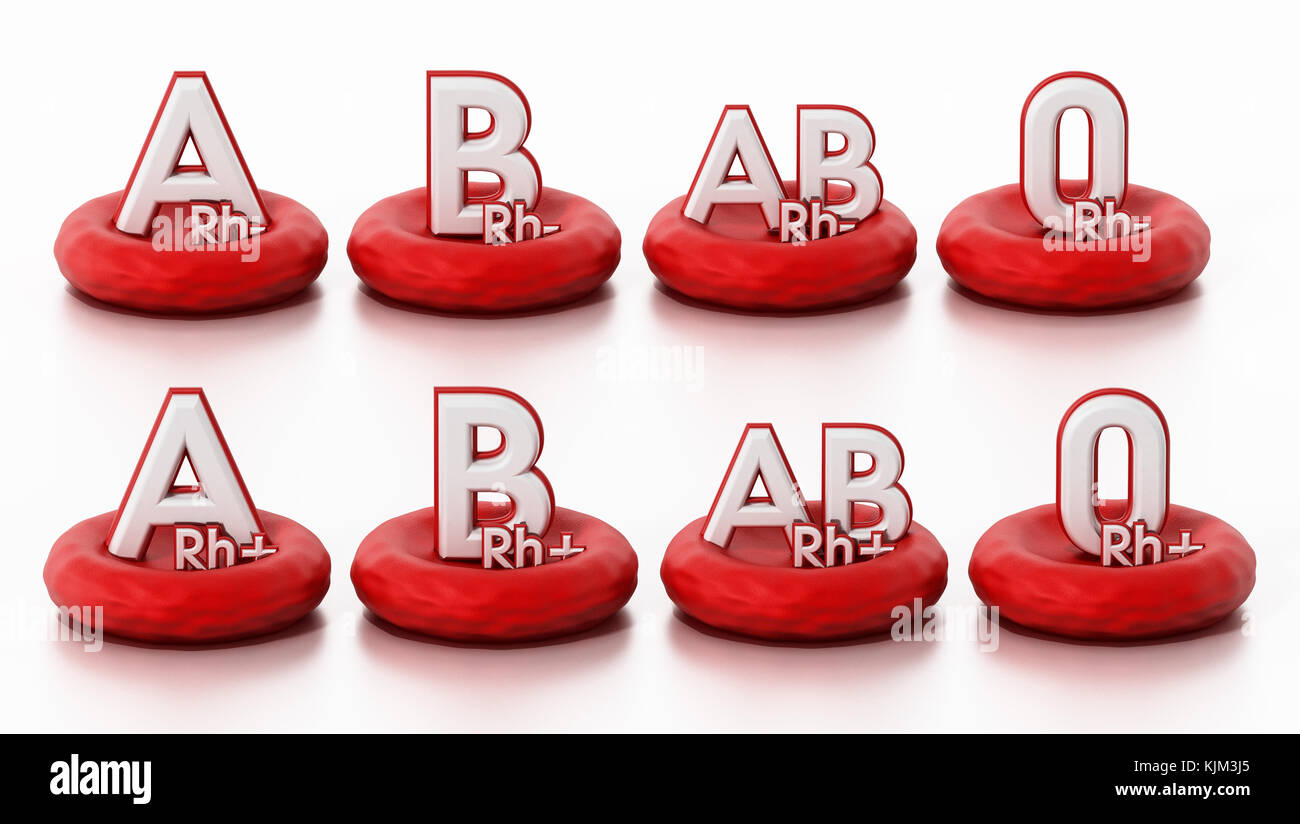 Types de sang Comité permanent sur les cellules du sang. 3d illustration. Banque D'Images