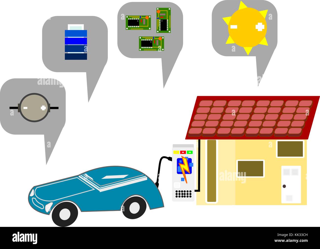 Station de charge de voiture électrique à Illustration de Vecteur