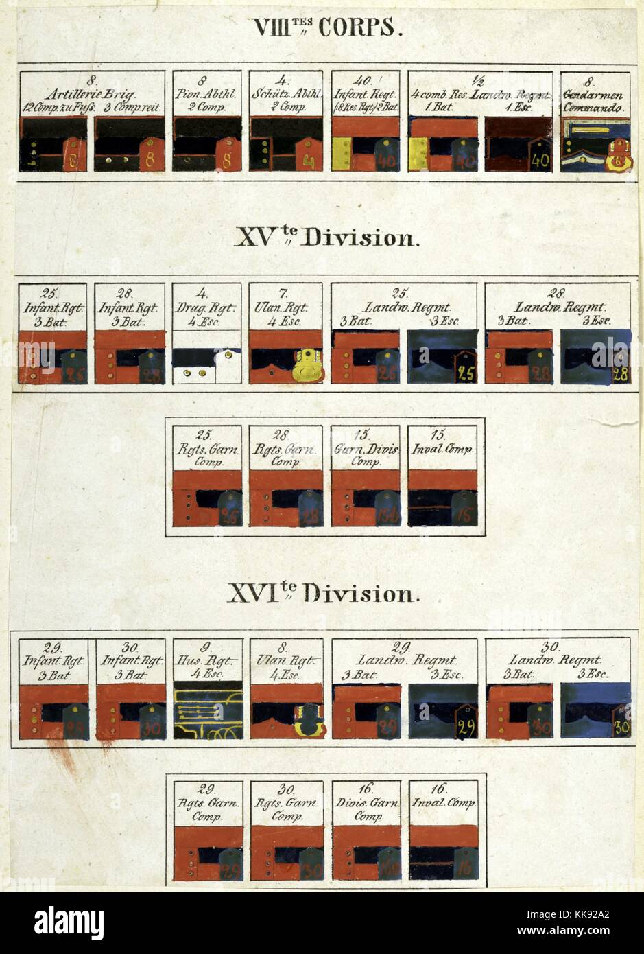 Un tableau qui a été conçu pour afficher les différences entre les Français d'uniformes militaires pour les soldats qui ont servi en Allemagne et de la Prusse, les images contiennent des informations sur les épaulettes, poignets et les couleurs de l'uniforme, l'Allemagne, 1760. À partir de la Bibliothèque publique de New York. Banque D'Images