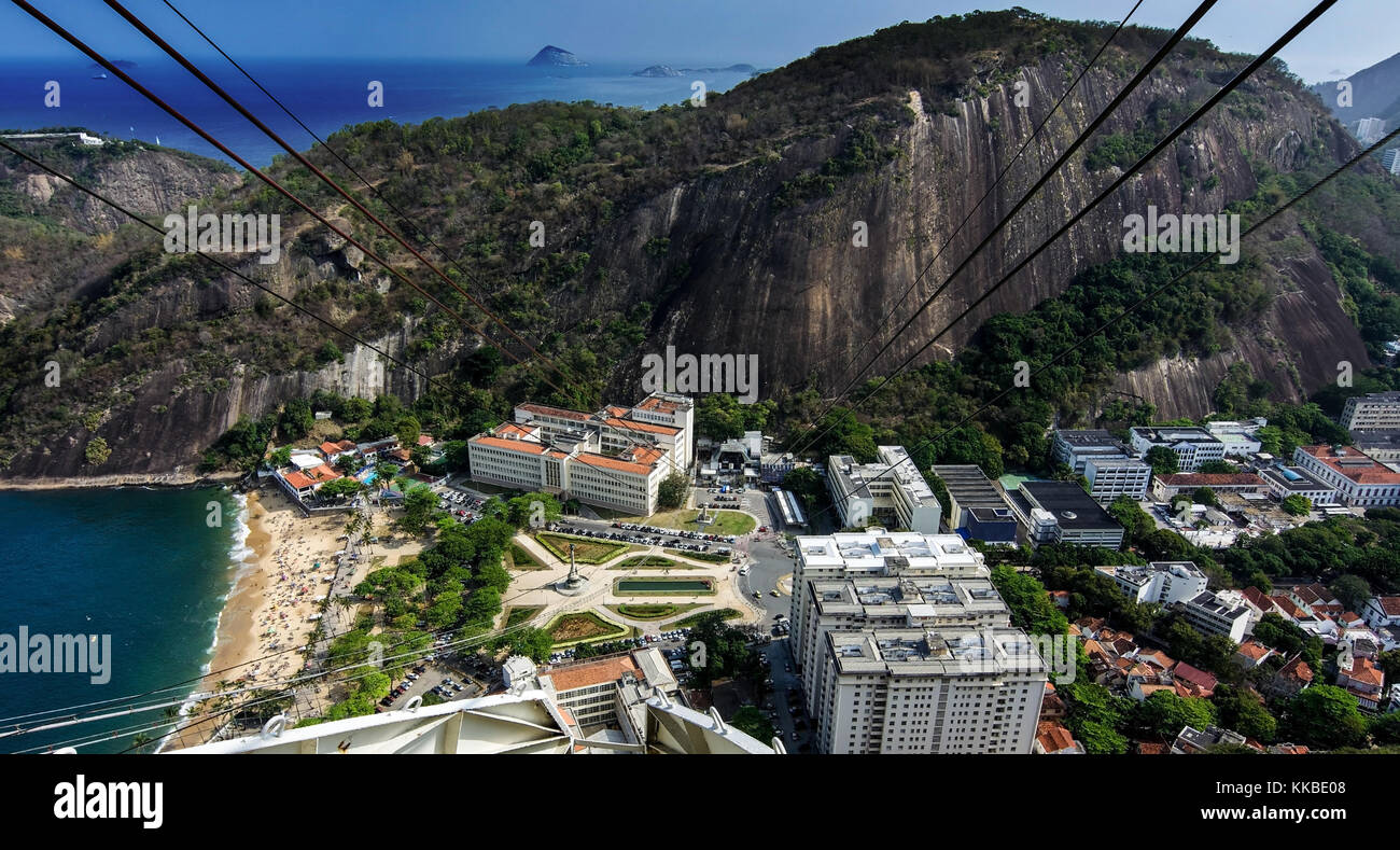 Vue depuis le pain de sucre, la supervision de Praia Vermelha et Urca quartier, Rio de Janeiro, au Brésil, lors d'une journée ensoleillée Banque D'Images