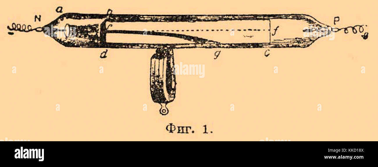 Dictionnaire encyclopédique Brockhaus et Efron b52 587-1 Banque D'Images