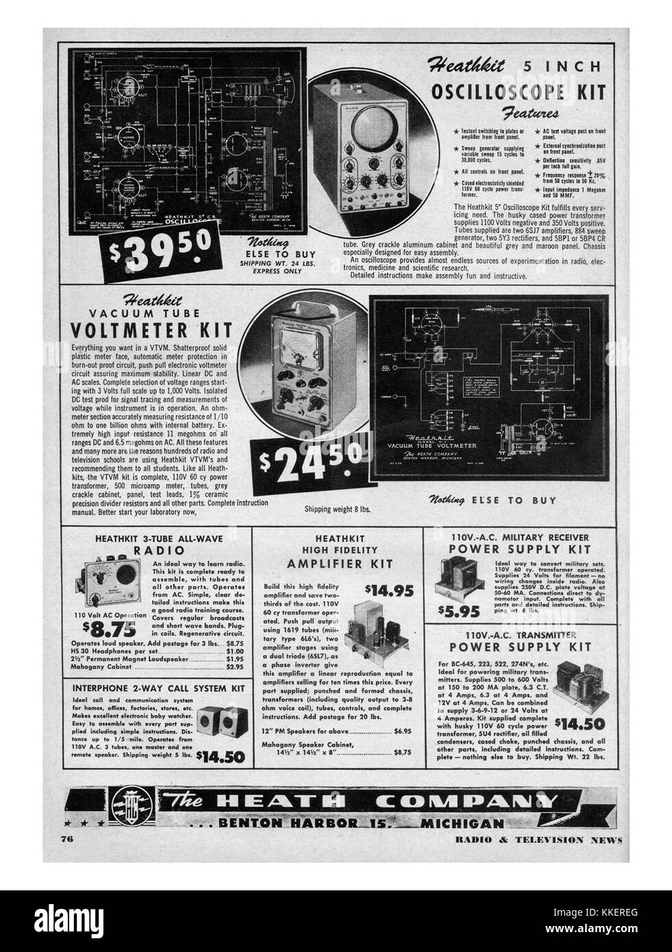 Radio and TV News de janvier 1949 fournit un aperçu des progrès technologiques et du paysage médiatique pendant cette période, en se concentrant sur la radio et la télévision. Banque D'Images