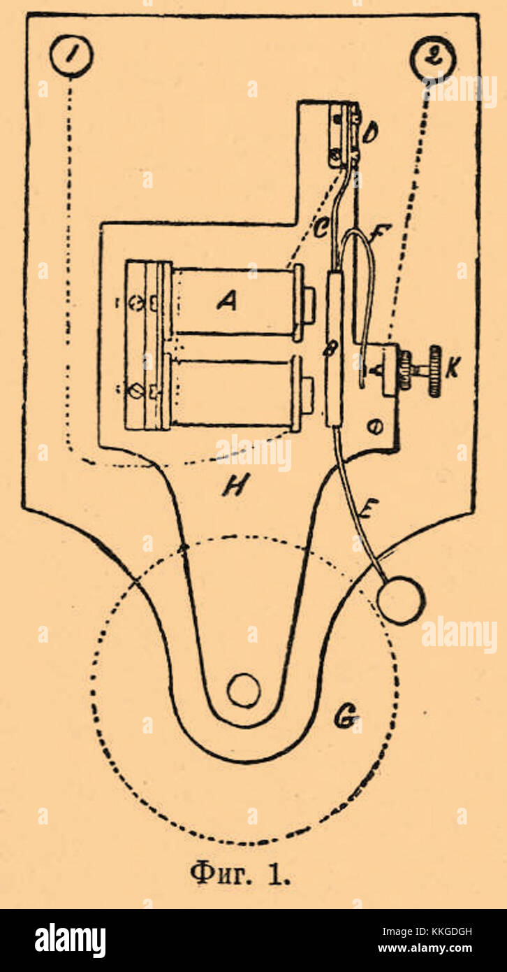 Les cloches électriques Brockhaus-Efron représentent une innovation précoce dans la technologie des cloches électriques. Ces dispositifs faisaient partie d'un développement historique dans les technologies de communication. Banque D'Images